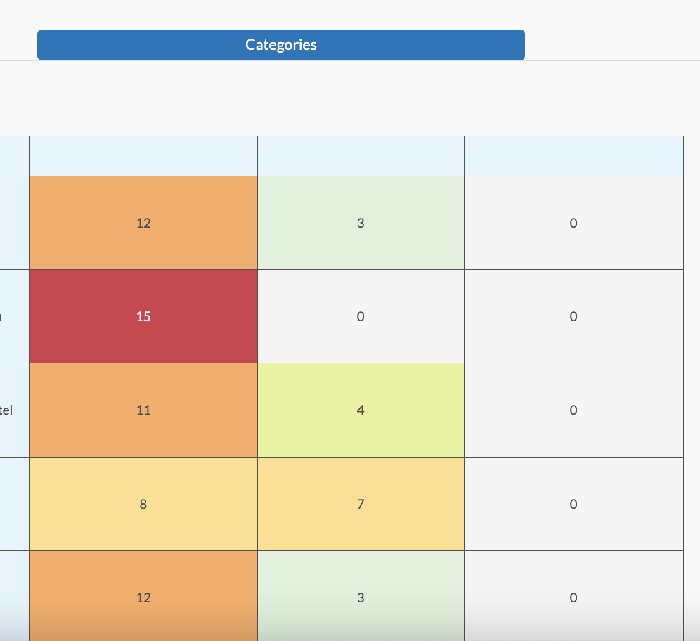 Different Tasks Available in the Userlytics Test Builder