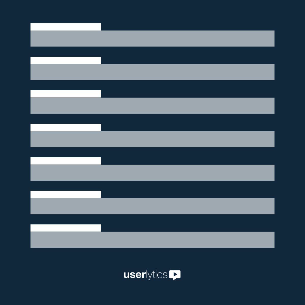 Consider these two forms. In the first, the text fields are neatly aligned and evenly spaced.