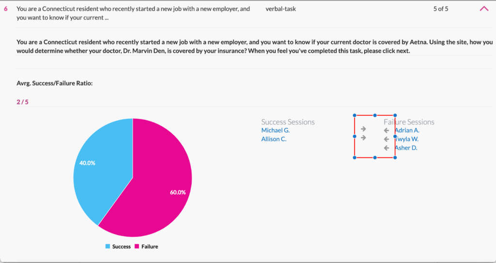 Userlytics - visualize and analyze activity metrics - move participants