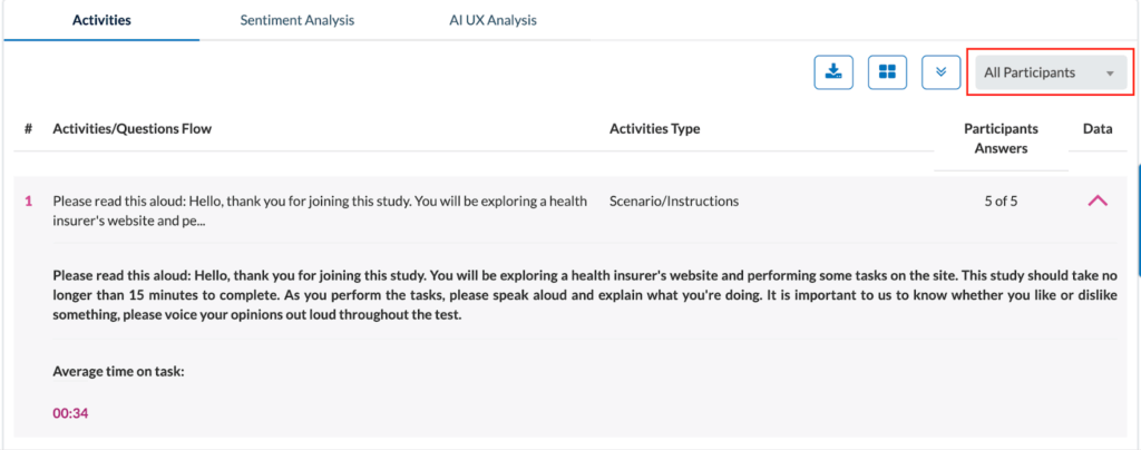 Userlytics - activities - all participants