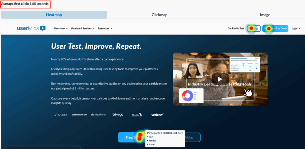Userlytics - visualize and analyze activity metrics - First click time