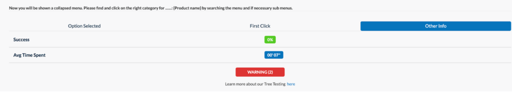 Userlytics Tree Testing - Other Info