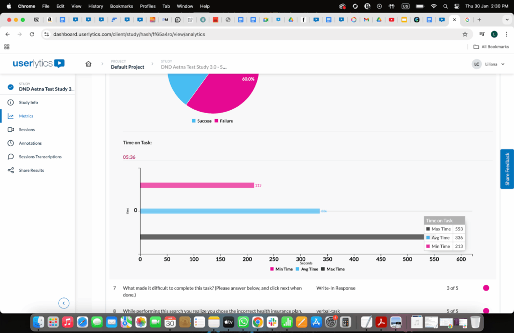Userlytics - visualize and analyze activity metrics - time on task