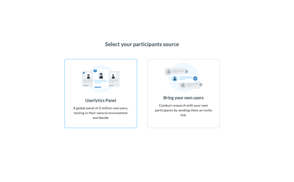 Userlytics Study with participants source window and Userlytics panel selected.