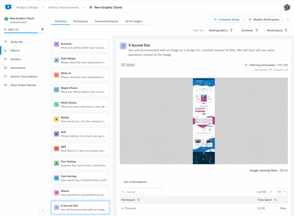 Screenshot of the X Second Test activity in the Userlytics dashboard. The interface displays an image preview in the center, representing the design shown to participants for a short duration (10 seconds).
A label below the image reads “Image viewing time: 00:10.”
The left panel lists other activity types such as Scenario, Single Choice, Tree Testing, and Matrix.
At the bottom, the participant table lists respondents (e.g., A. Thomson) with corresponding Time Spent and a Play button for reviewing individual session recordings.
The top section includes navigation filters for Demographics, Screener, and Participants.
