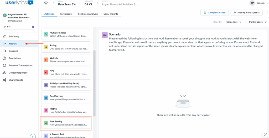 Userlytics dashboard showing the Metrics section with Tree Testing selected under activity types.