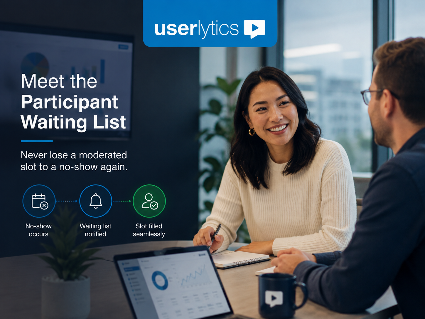 Meet the Participant Waiting List – Never lose a moderated slot to a no-show again News: waiting list