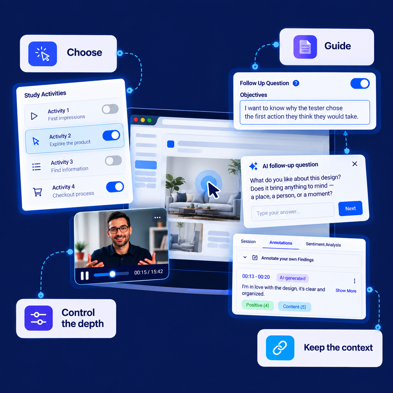 Userlytics AI Moderation controls for choosing activities, guiding AI follow-up questions, controlling research depth, and keeping UX insights in context.