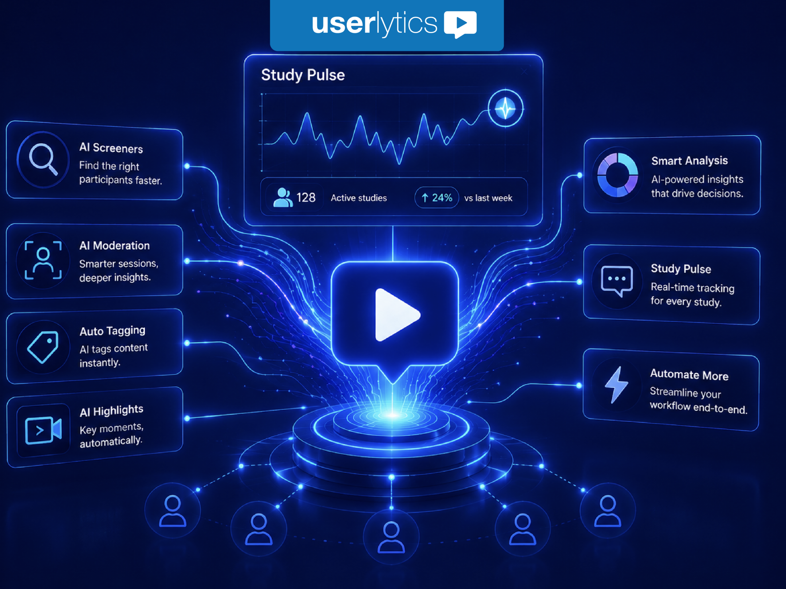 Userlytics Rolls Out Study Pulse and a New Wave of AI-Powered Tools, Advancing Its “Human in the Loop” UX Research Platform