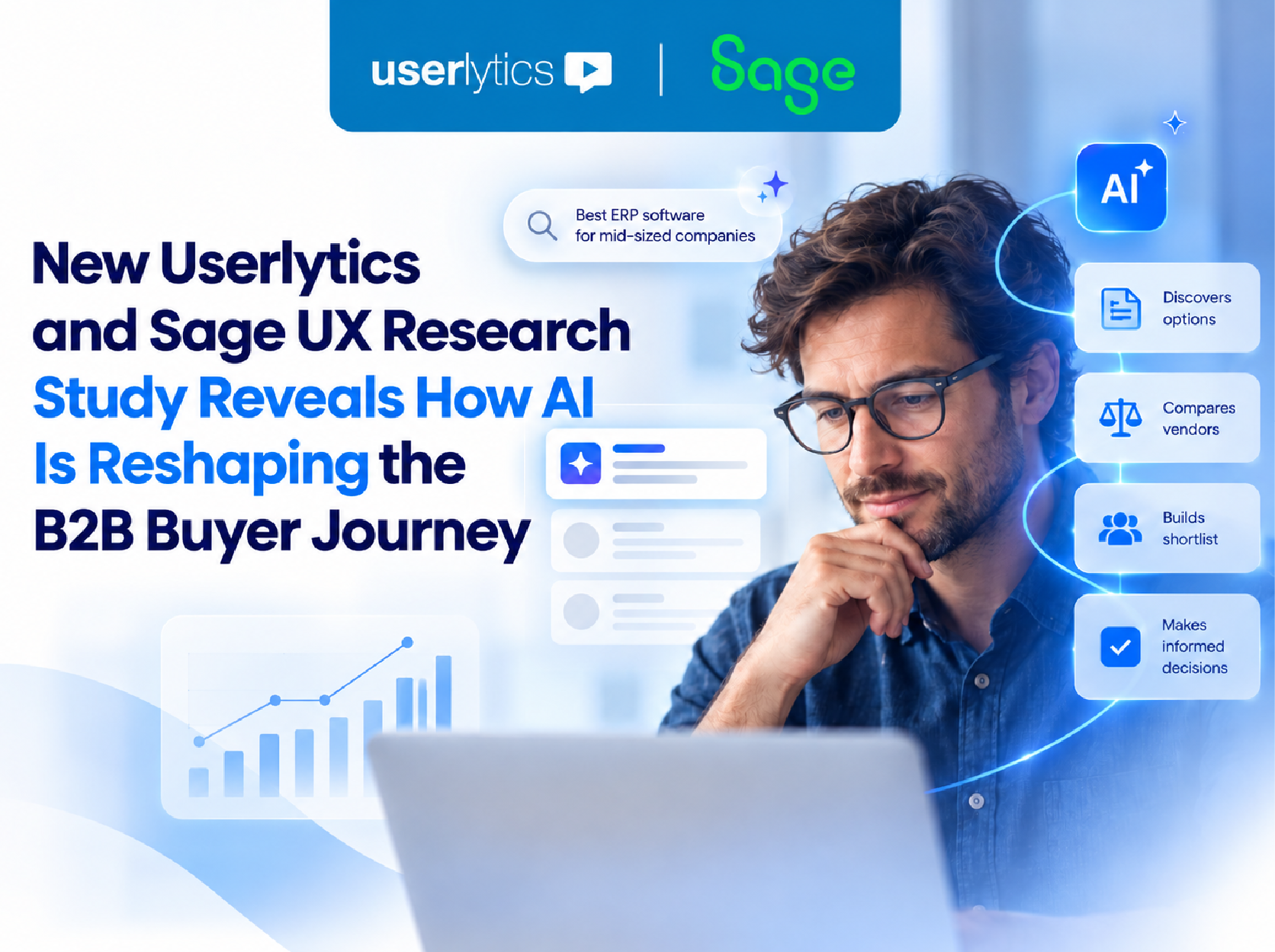 New Userlytics and Sage UX Research Study Reveals How AI Is Reshaping the B2B Buyer Journey